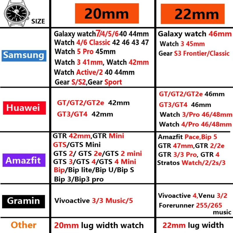 Nylon Loop Band For Samsung Galaxy Watch 6 4 7 classic/5 Pro/active 2/Gear S3 20mm/22mm Bracelet Huawei watch GT 2e 3 pro strap - Image 5